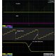 Function / Arbitrary Waveform Generator SIGLENT SDG6052X Preview 3