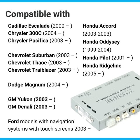 Универсальный видеоинтерфейс RGB Low-End Превью 3
