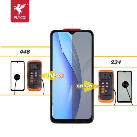 Дисплей для Samsung A047 Galaxy A04s, A136 Galaxy A13 5G, чорний, з рамкою, FLYCDI, FPC651060V0 Прев'ю 1